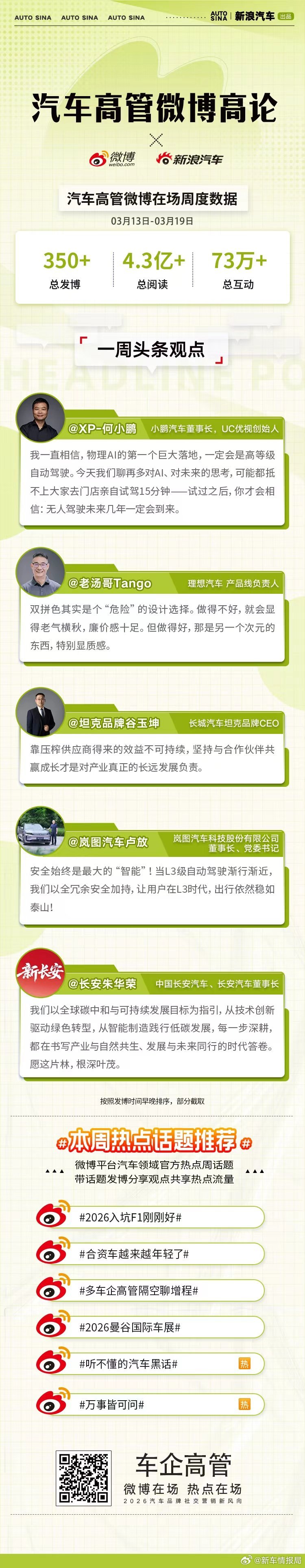 安全是智能的底线，共赢是价值的根基。汽车高管微博高论，省流速览微博一周高管精彩观