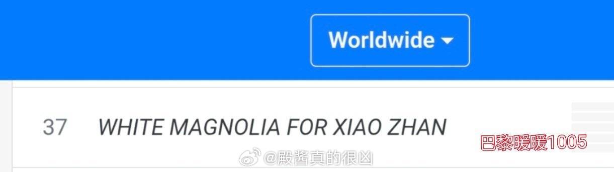 肖战带着白玉兰上世趋了，这个上世趋比我上市区还容易的男人，全球影响力真的夯爆了。