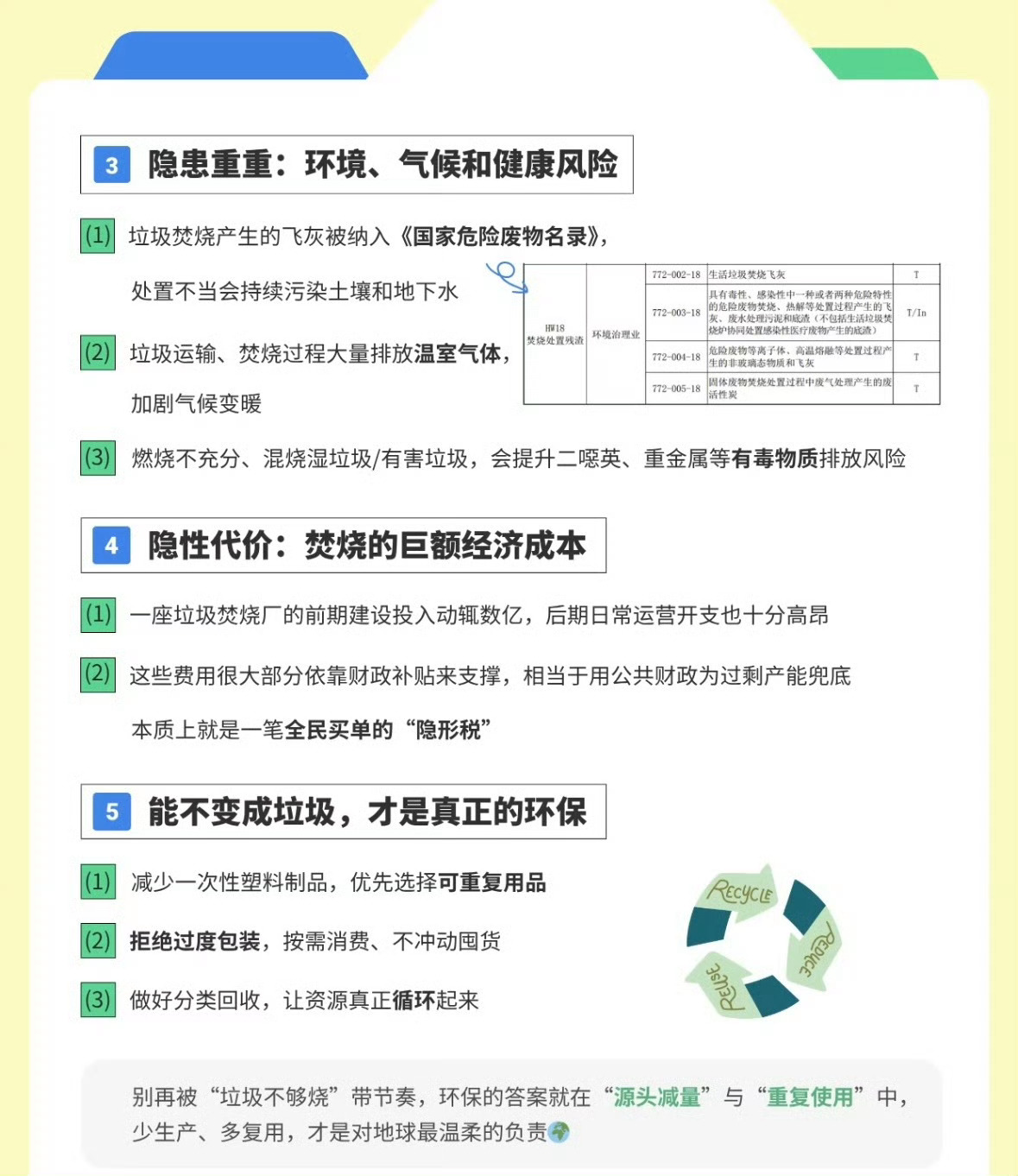 垃圾真的不够烧嗯，现在看到的言论比较多，都不清楚到底是够不够烧了 