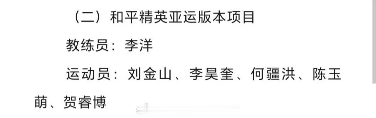 亚运会电竞和平精英代表团名单亚运会电竞代表团名单公布和平精英亚运大战蓄势待发！1