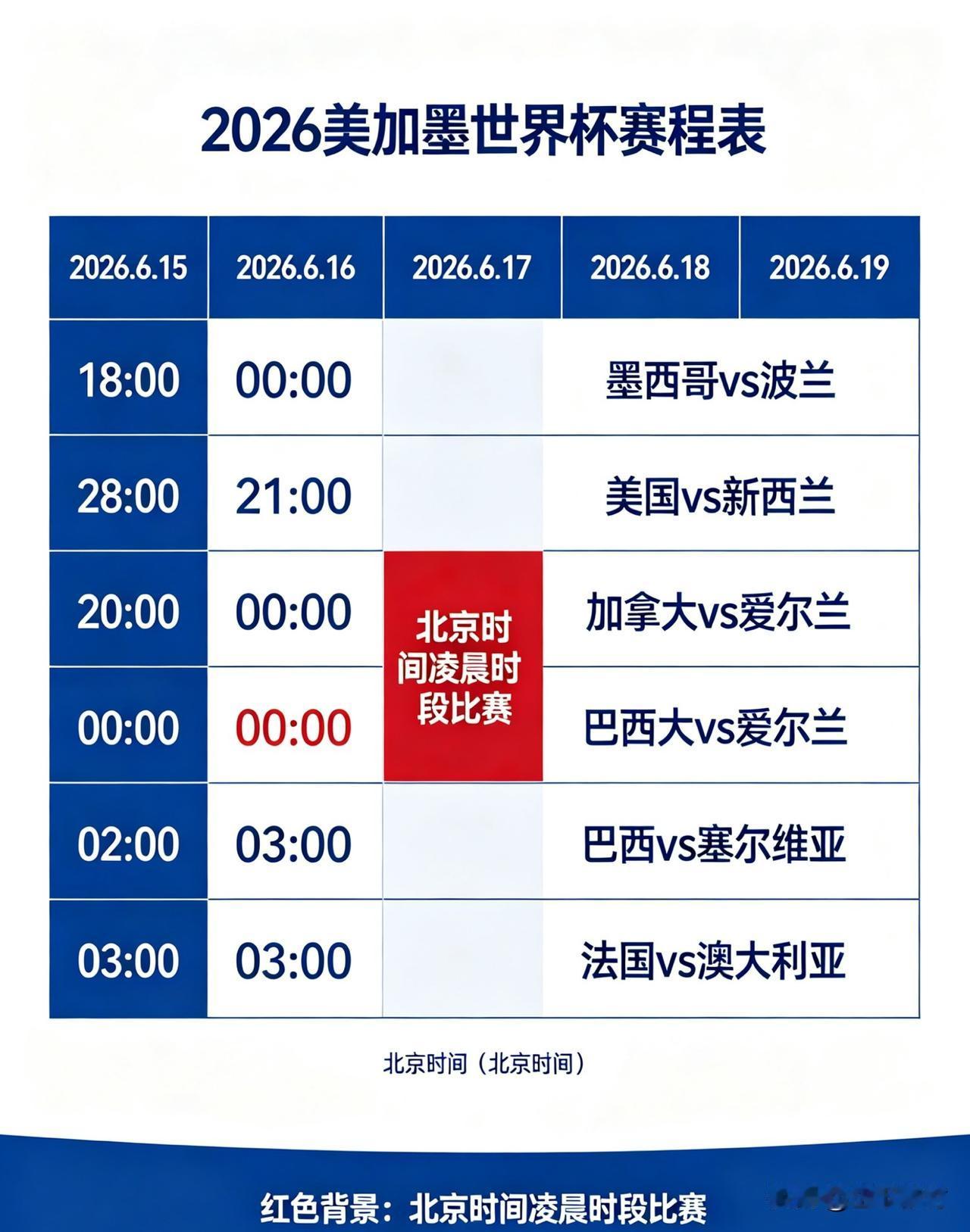 2026年美加墨世界杯开幕在即，国际足联与中国、印度等核心市场的版权谈判却陷入僵
