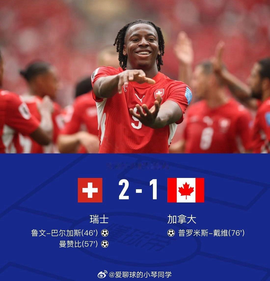 瑞士2-1加拿大小组头名出线，曼赞比传射，鲁文-巴尔加斯破门北京时间6月25日世