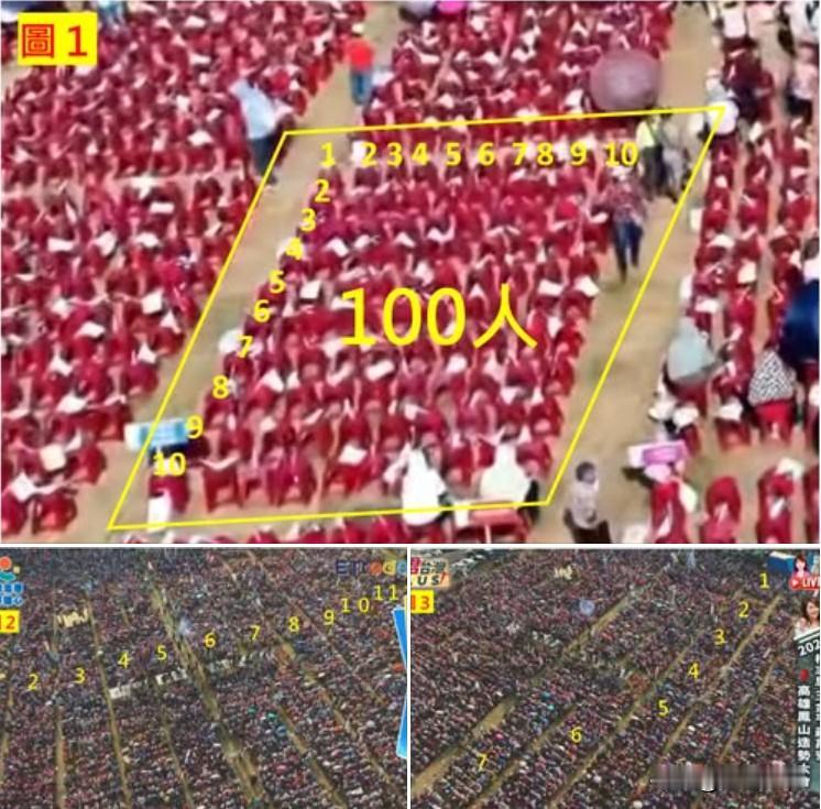 柯志恩首场大造势喊3万人 四叉猫秀空拍图数椅子：不到1万

擅长在各大造势场合估