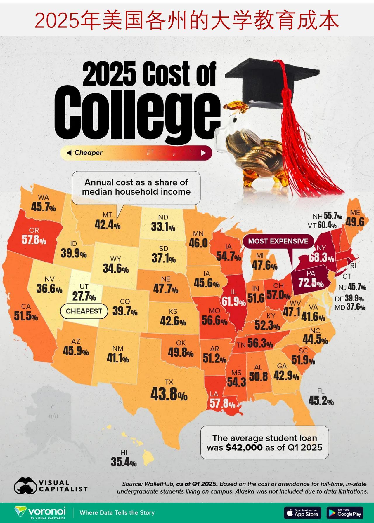 美国上大学的费用高吗？来看图说美国各州的大学教育成本

此图表展示了全日制本州在