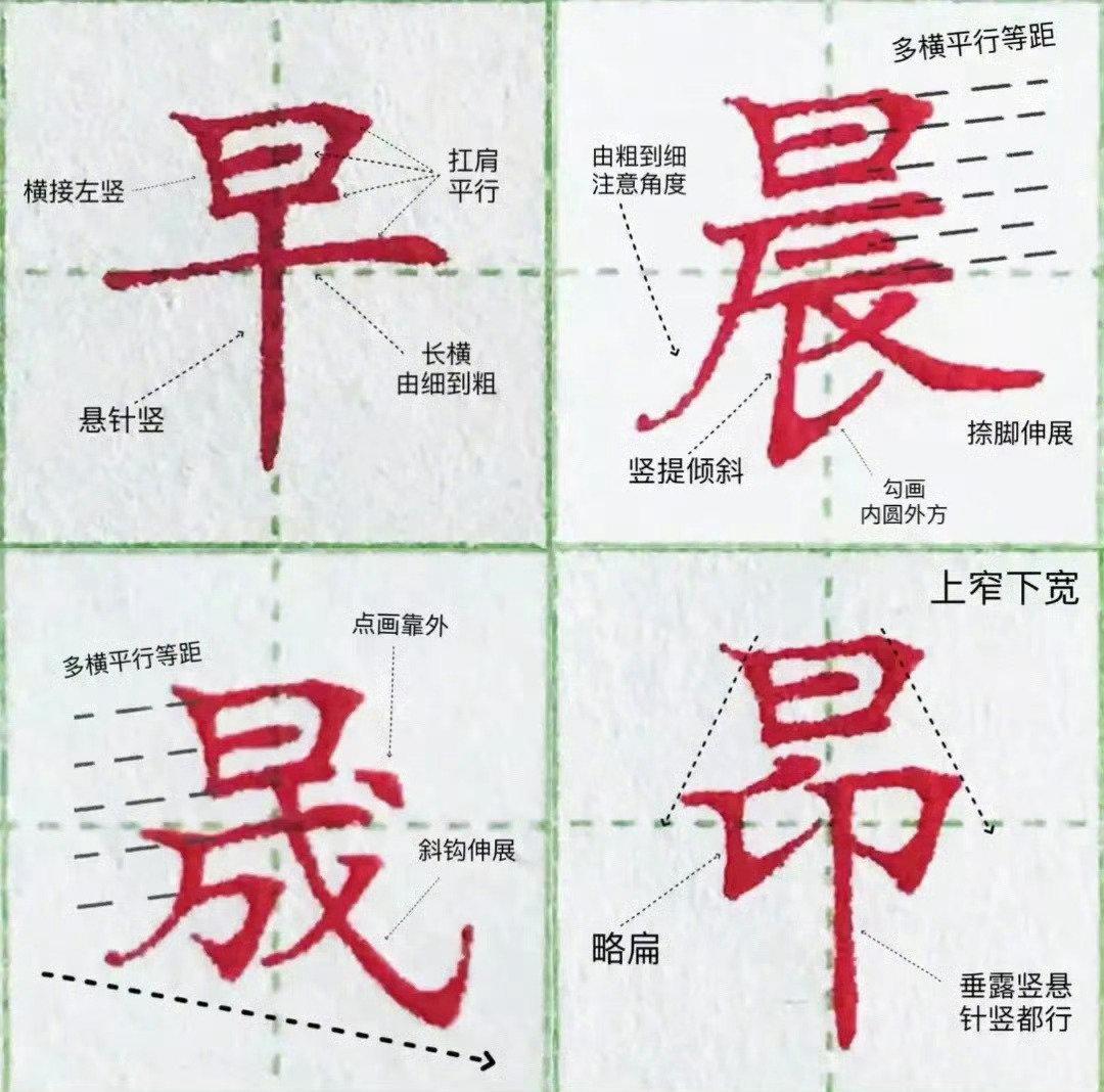 中性笔硬笔楷书解析：把日常书写写成“小楷”质感 
 
别小看一支中性笔，写对了楷