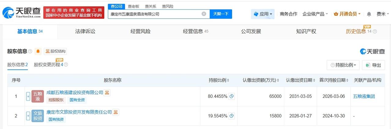 五粮液集团入股康定市温泉酒店公司 后者增资至8.08亿

天眼查工商信息显示，近