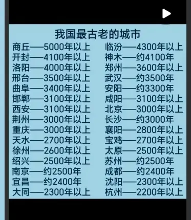历史知识早知道