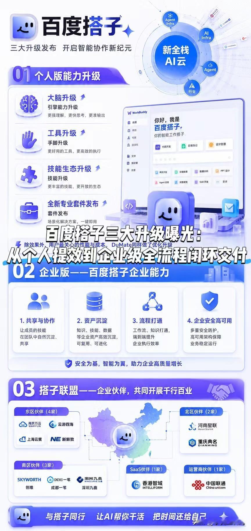 【百度搭子VS腾讯WorkBuddy，争的不是产品，是AI时代的入口】
最近圈里