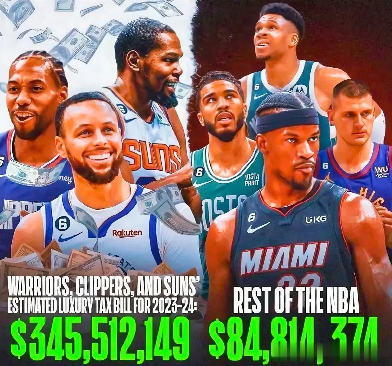 北京时间7月6日美国媒体ESPN统计指出:下赛季NBA勇士队、快船队及太阳队等三