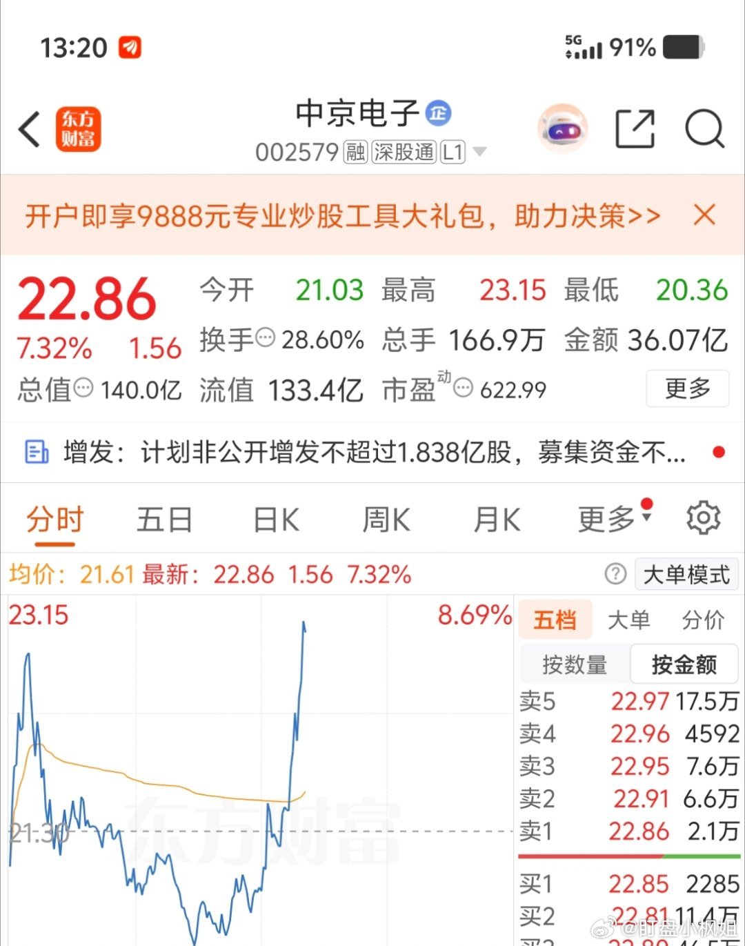 实力验证！上午操作中京下午直接大长腿