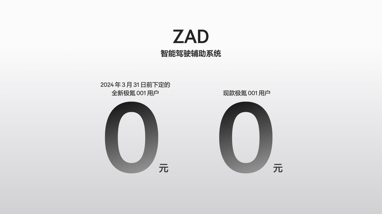 3月31日前下定全新极氪001 的用户
0元开通ZAD完全智能辅助驾驶系统
包含