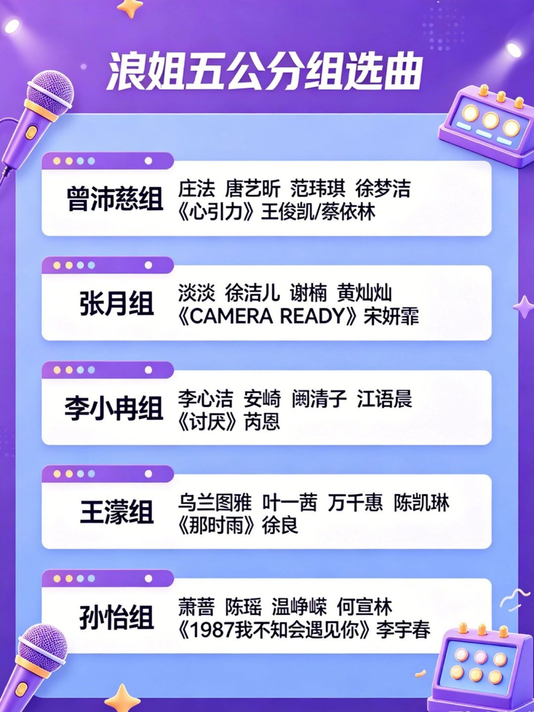 浪姐五公选曲分组已确认！个喜排名公布！双人合作曲正在投票！慈彩复婚啦，就是可惜楠
