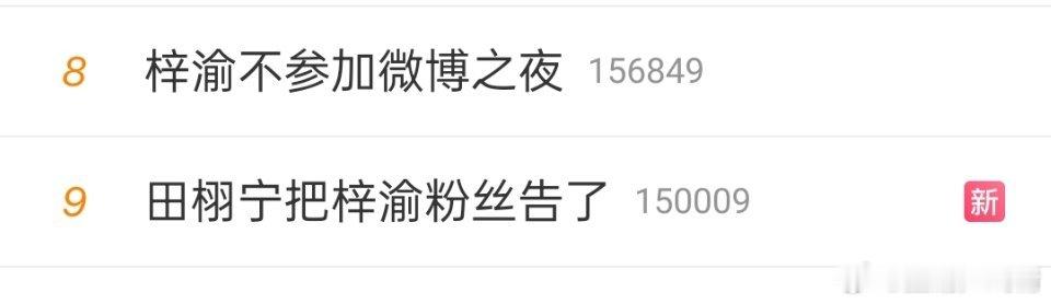 梓渝粉微博之夜急头白脸投票的意义是？ 