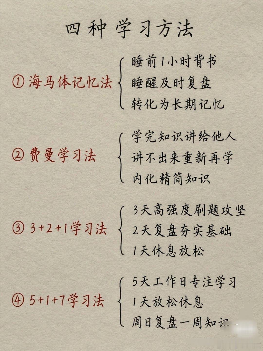 原来这就是顶级学霸们不外传的学习方法 