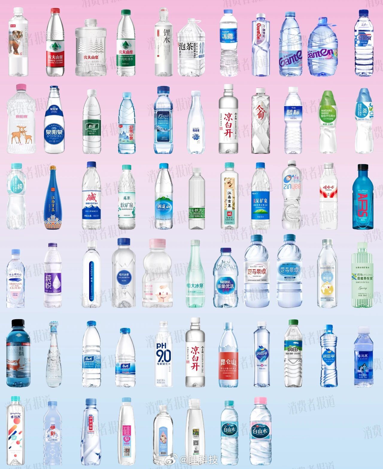 椰子水 兑水加糖突然不敢喝椰子水，我还是好好和矿泉水吧 ！ 