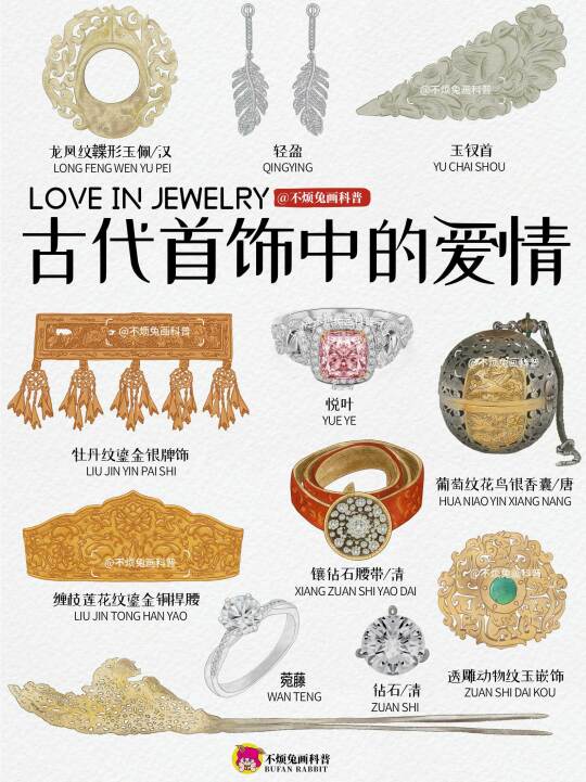 📕缠绕之美！古代首饰中的爱情！