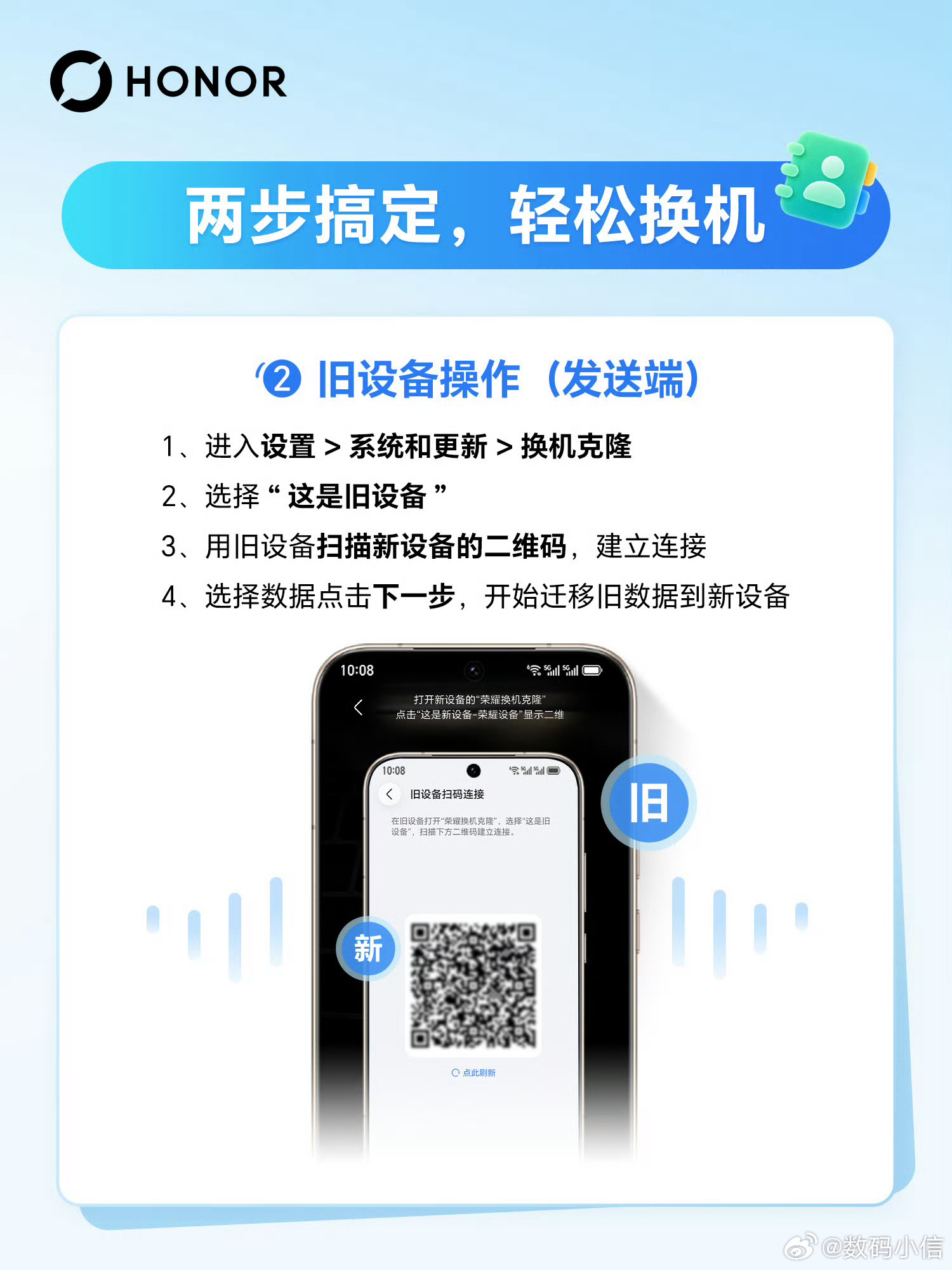 MagicOS11换新手机怕几万张照片、通讯录、APP不好迁移？荣耀换机克隆超省