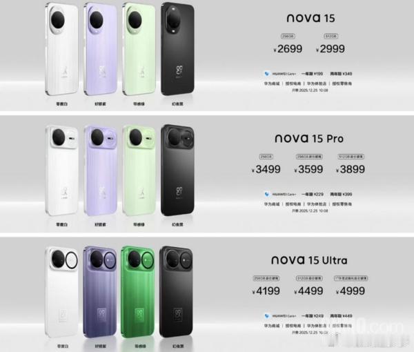 这次价格调整的对象为现售的华为nova 15系列，该系列全系各版本指导价均上调3