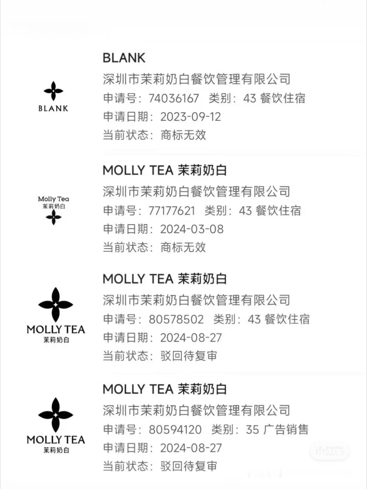 不知道今年的网民到底咋了只会看yxh轻易被挑起情绪一味愤怒 茉莉奶白的商标注册一