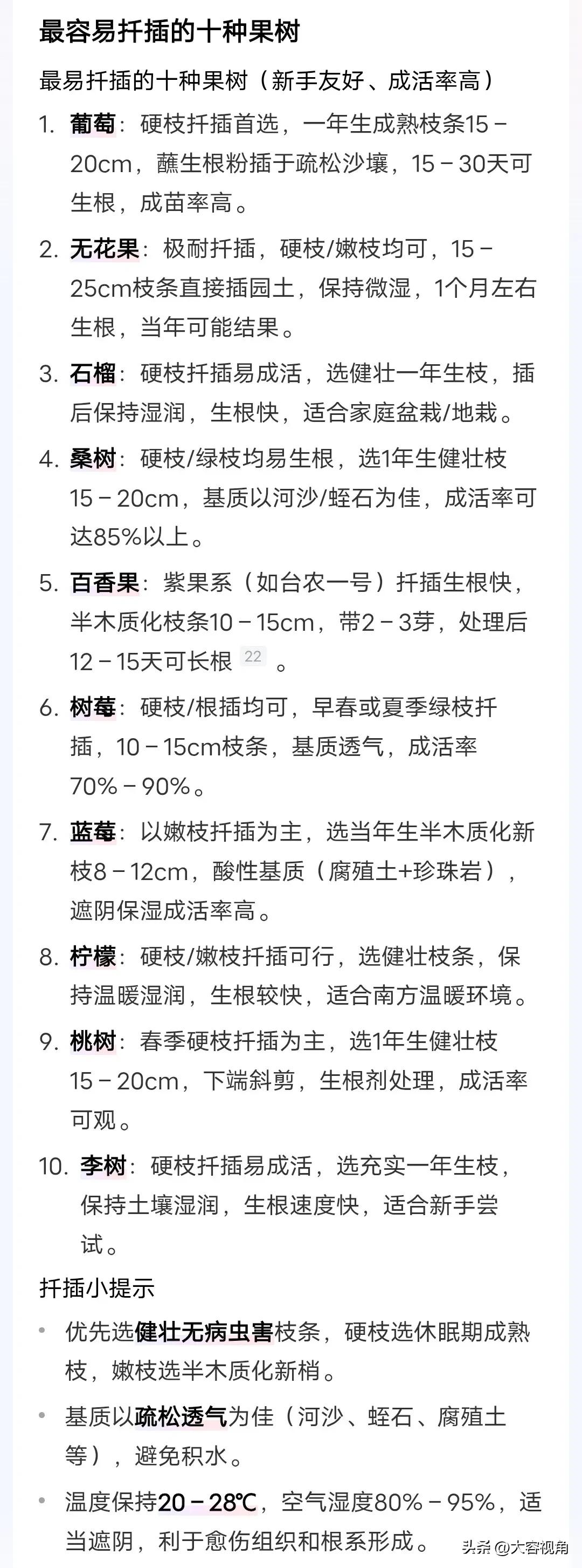 最易扦插十种果村
