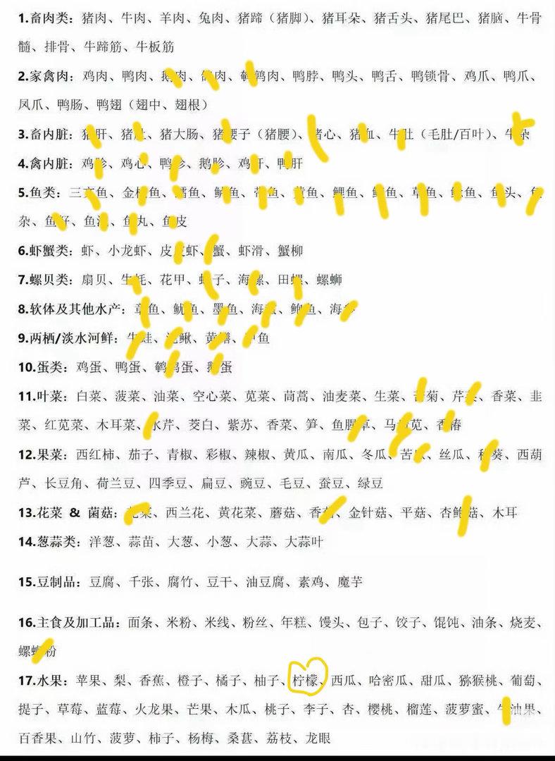 我还好吧 就是不吃水里的 还有内脏 应该不算挑食吧