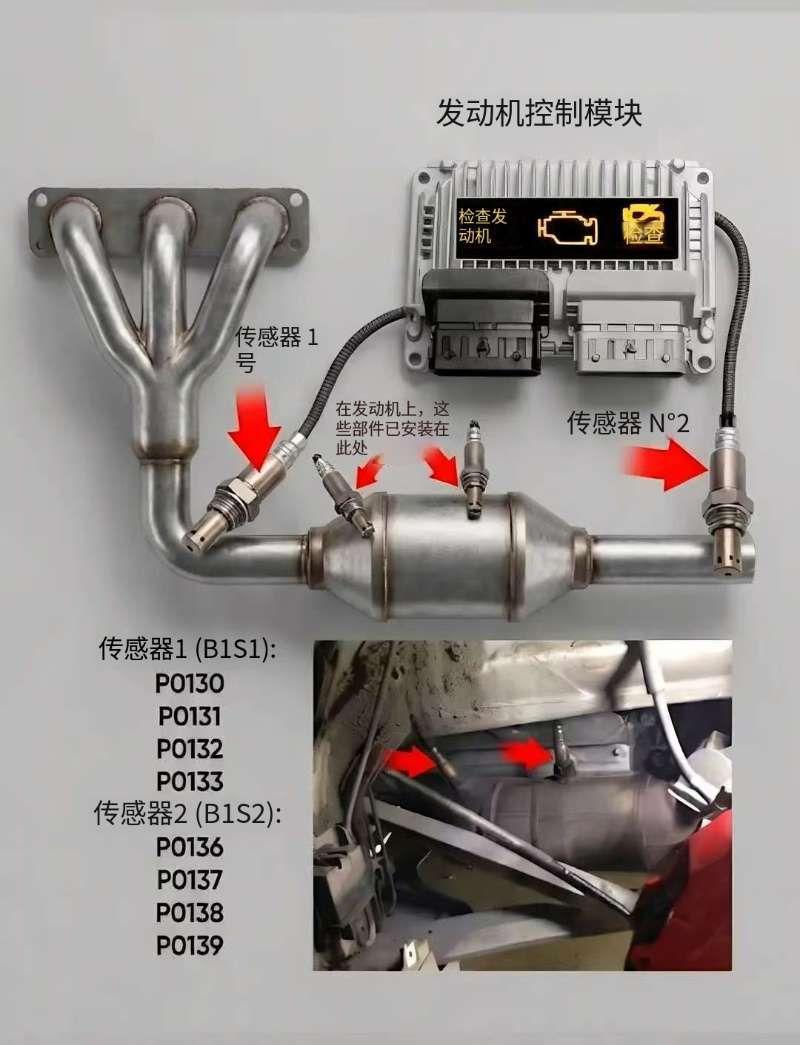 🚗 报P0130/P0134/P0136故障码？别急着全换！🤯
 
如果诊断