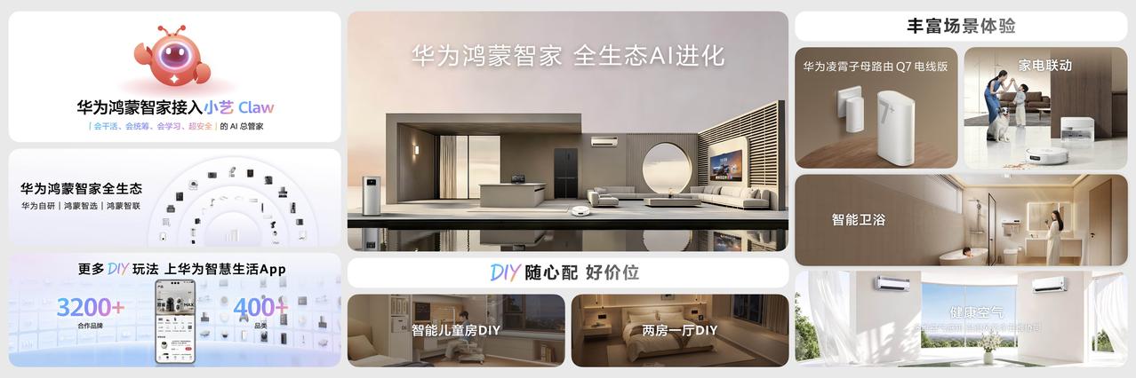 新一代华为鸿蒙智家，全生态，AI进化。“1+3+N”核心架构全新升级，小艺Cla