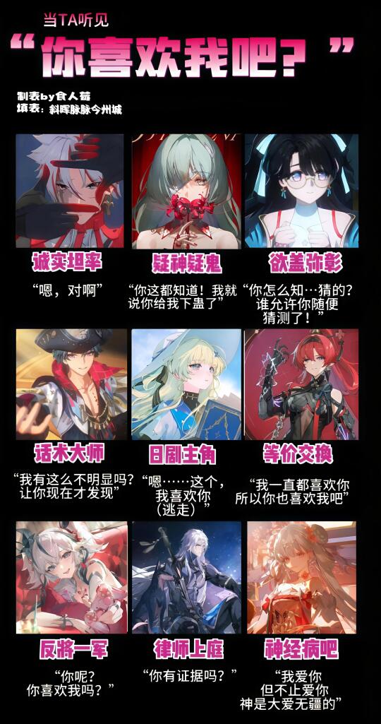 漂泊者（甜蜜）提问鸣潮角色：你喜欢我吧？