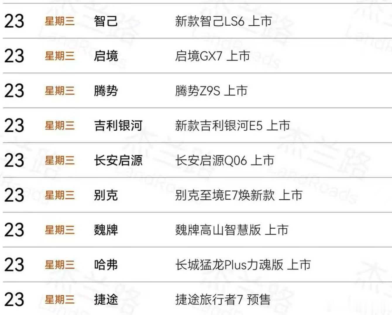 23号 汽车媒体不够用了 ​​​