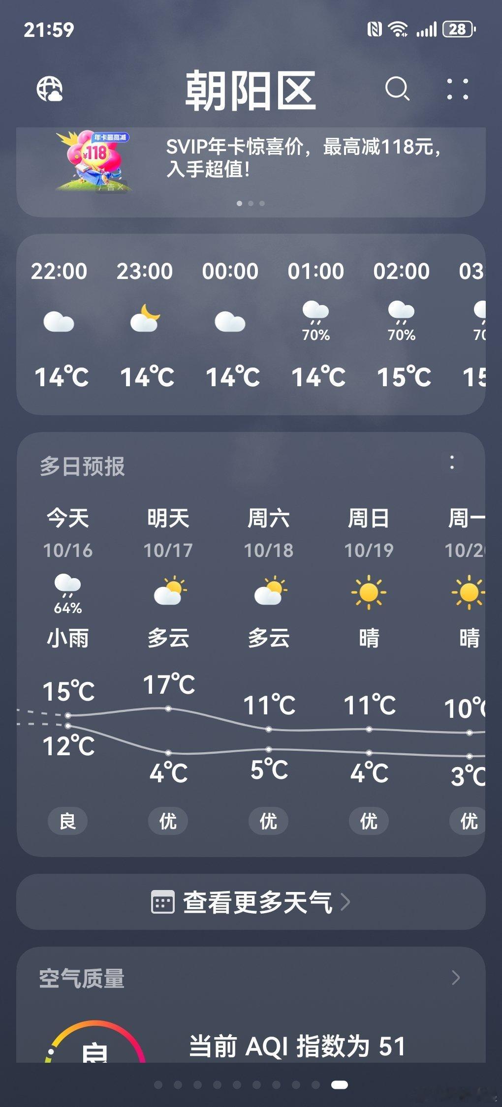 又要降温了 ​​​