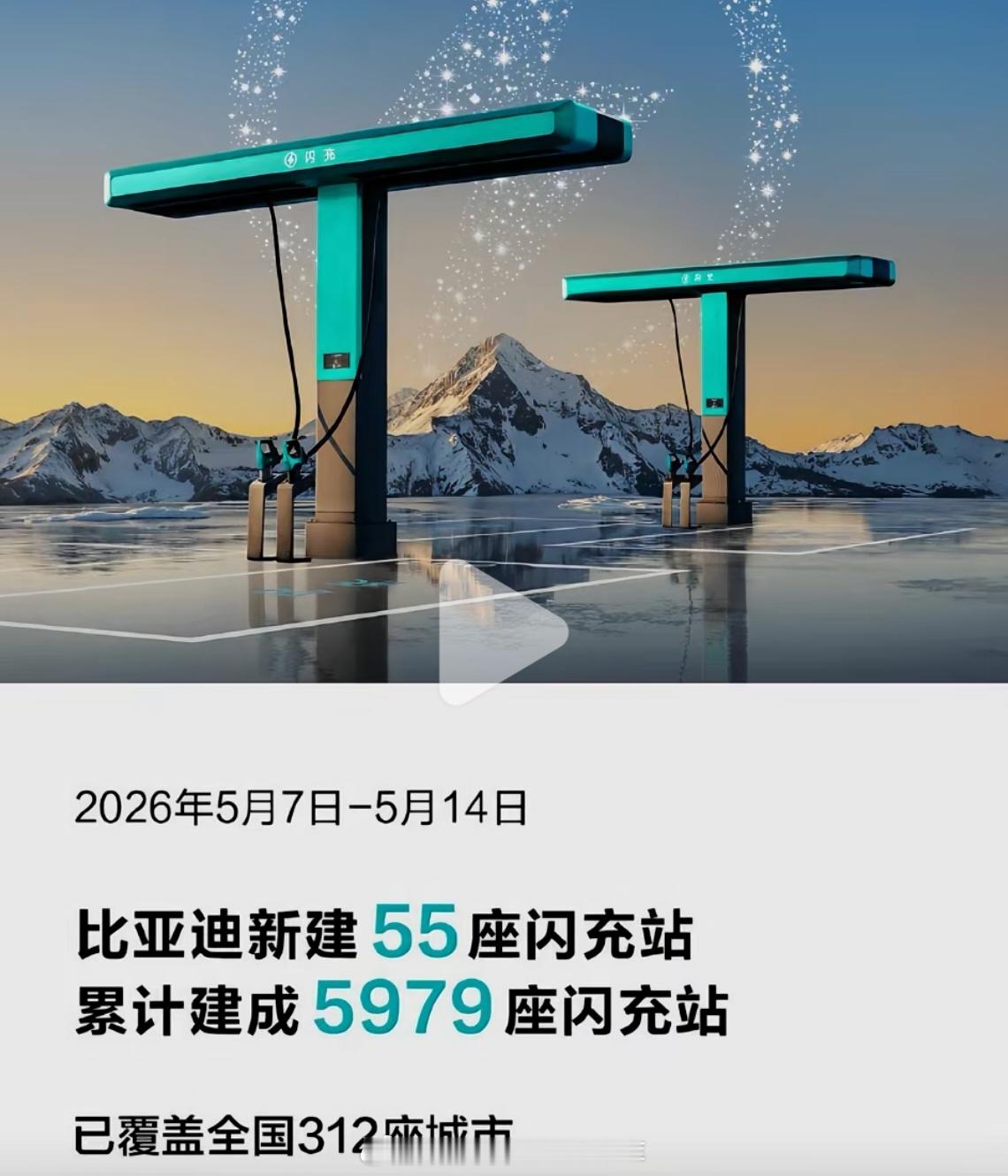比亚迪闪充站已经建成了 6000 座了，计划在年底建成 2 万座的话还有一定的目