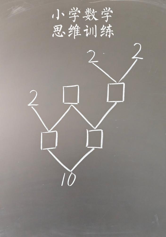 小学数学，分解与组成，思维训练！