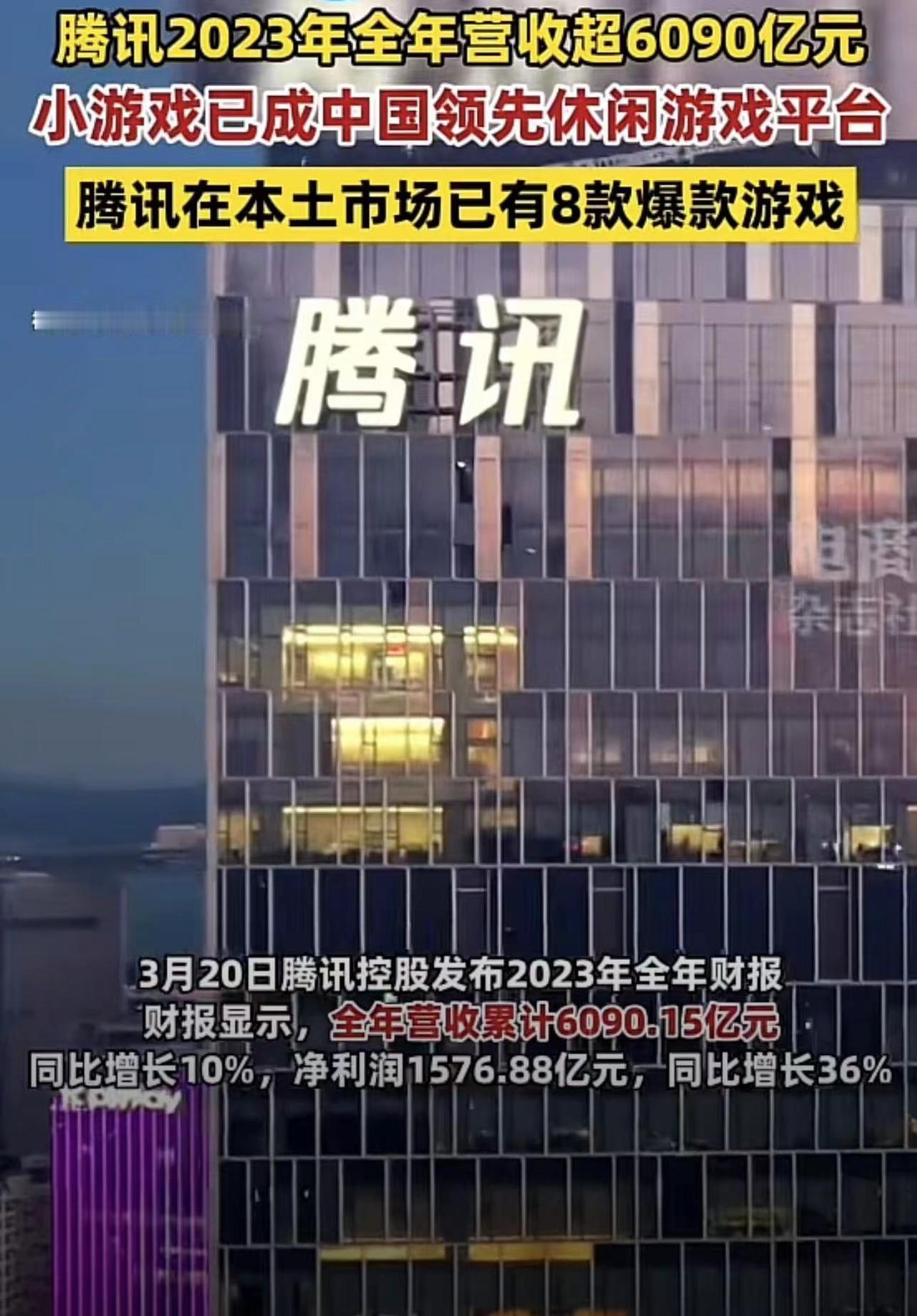 腾讯全年营收超6090亿元，主要营收依旧是依靠游戏
3月20日，腾讯控股发布了2