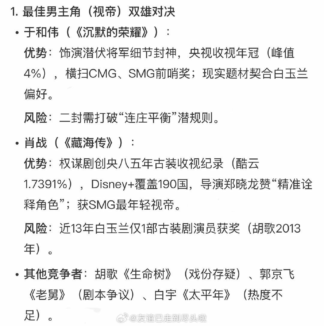这次白玉兰视帝视后提名，各种分析预测基本集中在这几个上了：最佳男主角：于和伟、肖