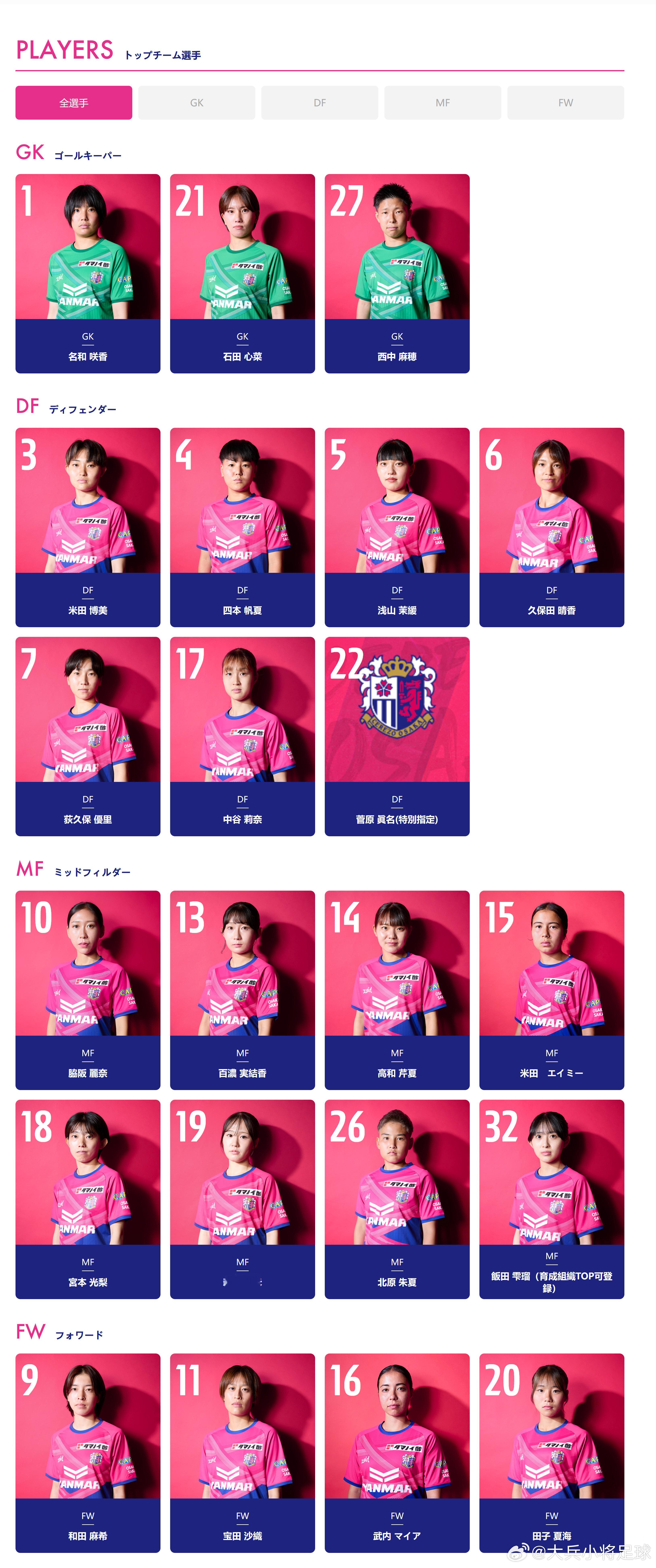 NadeshikoJapanweleague 2026/27赛季大阪樱花女足22
