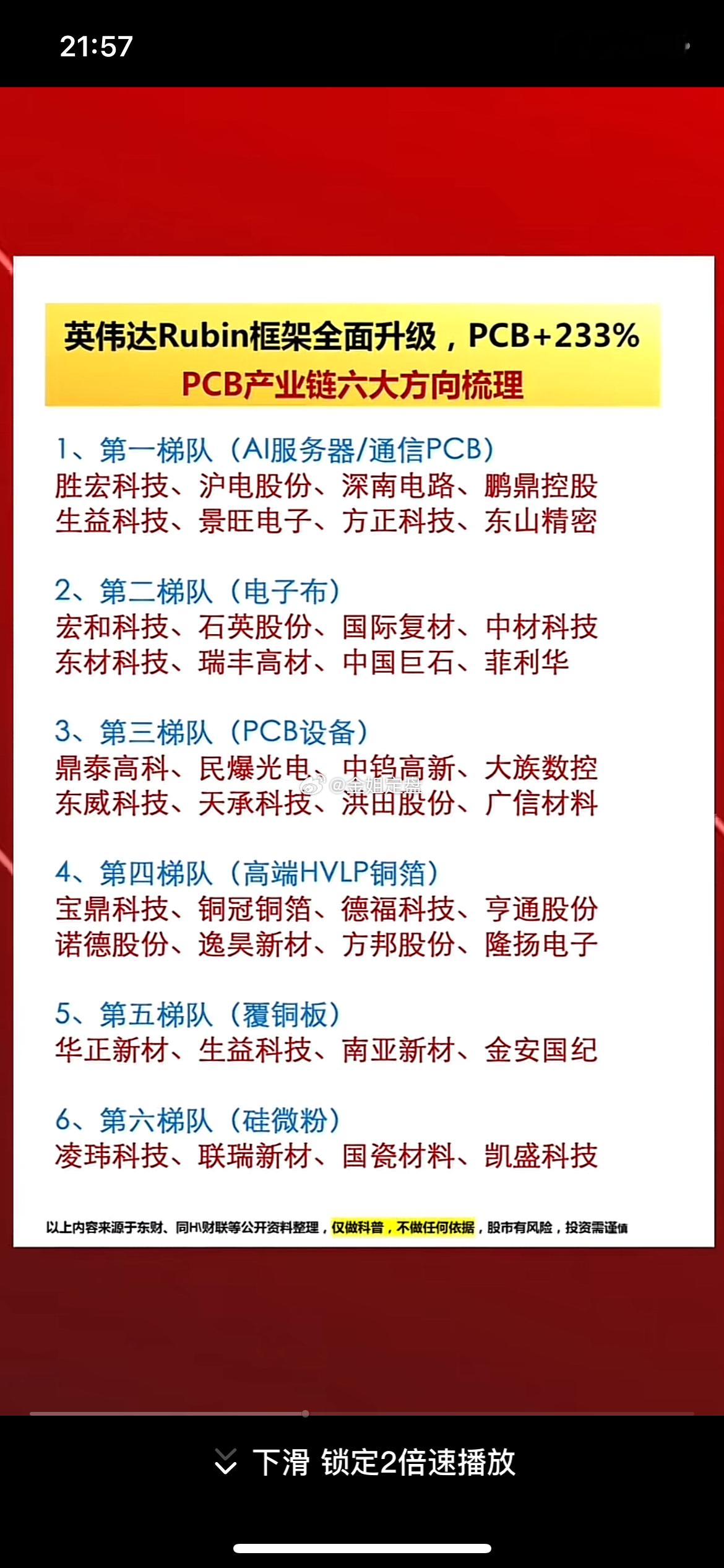 英伟达Rubin框架迎来全面升级，PCB行业需求直接迎来大幅增量！完整梳理PCB