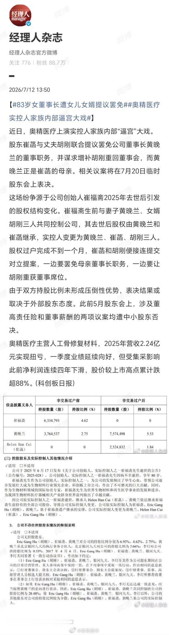 董事长遭女儿女婿联手提议罢免这剧情，编剧都不敢这么写！商战比《甄嬛传》还刺激，亲