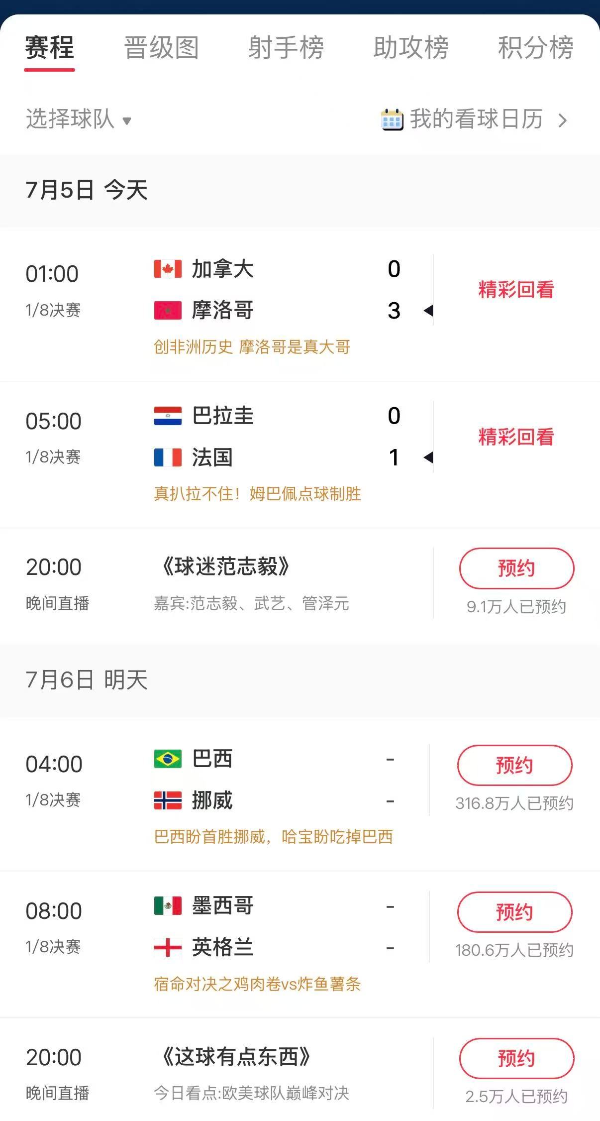 法国晋级夜裁判抢风头法国1-0晋级8强淘汰老对手巴拉圭，小红📚 看了直播，赛后