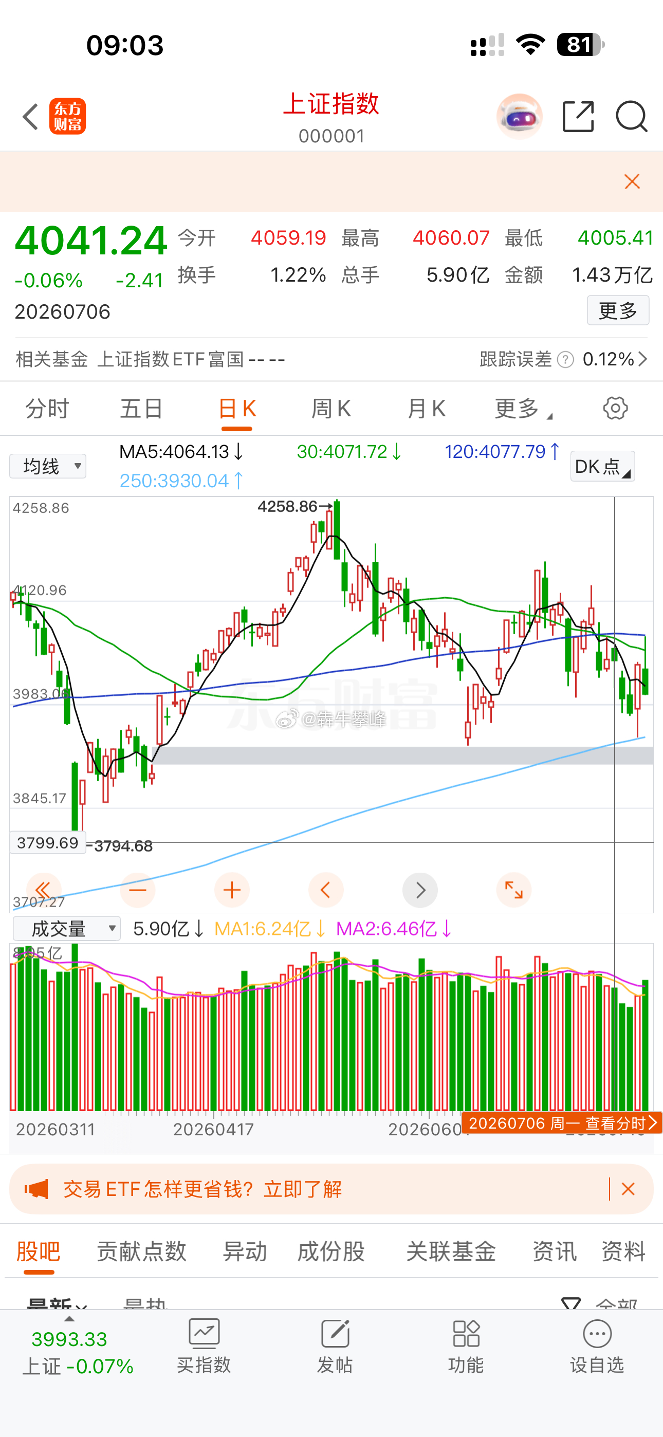 只求A股赶紧摸3800点，俺好进场捡筹码！ 