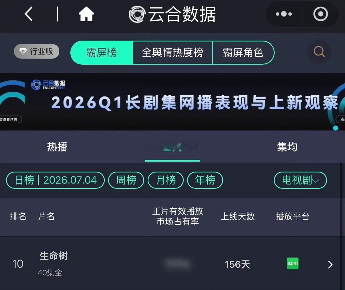 生命树的长尾在杨紫拿下视后又迎来一波高峰 