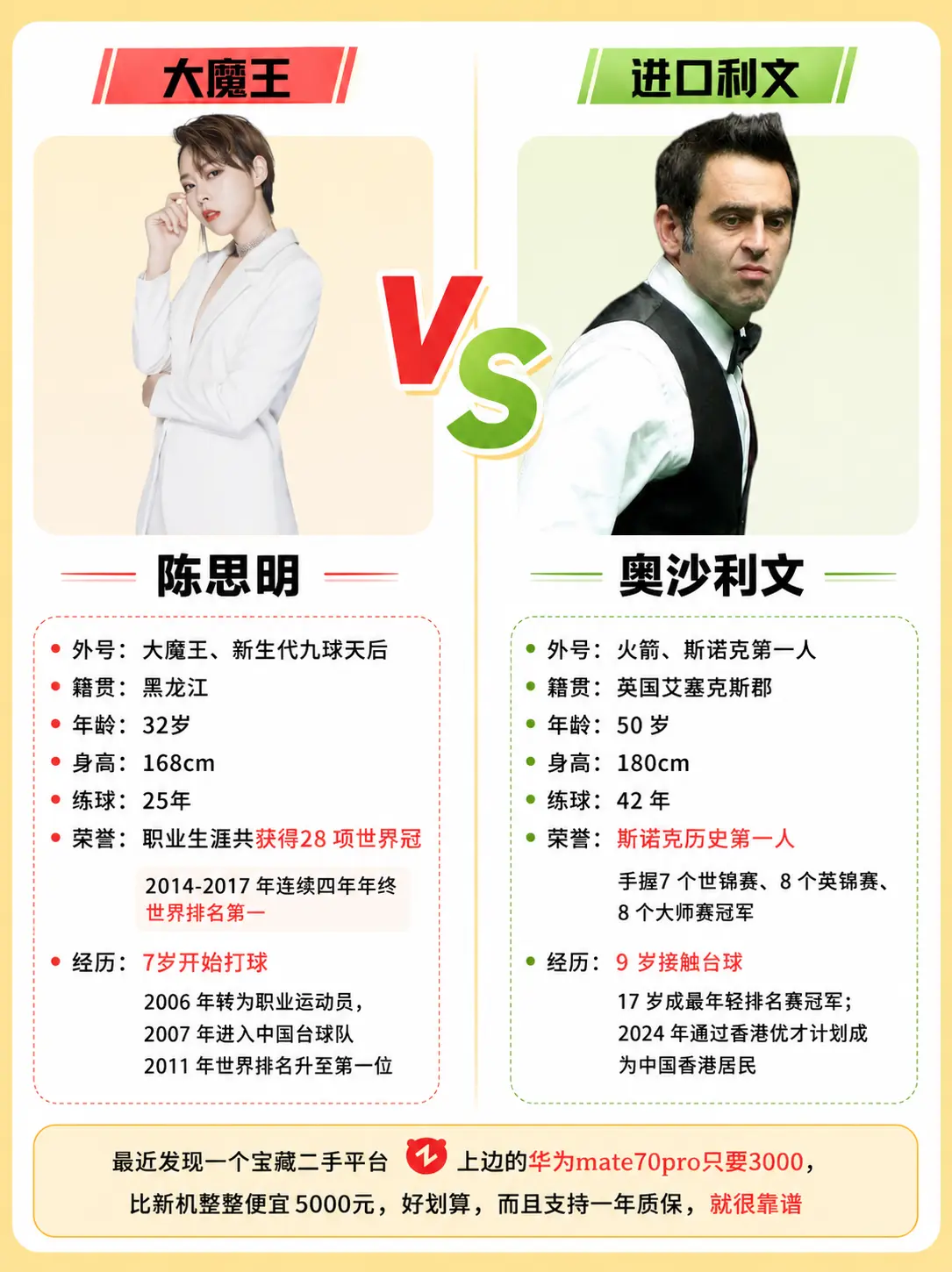 大魔王vs奥沙利文，究竟是大魔王技高一筹还是奥沙利文道高一丈