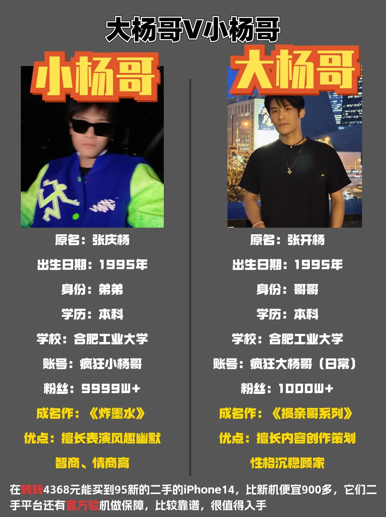 网红圈最成功的兄弟俩，像他们这么和睦的也不多见吧 小杨哥 #大杨哥