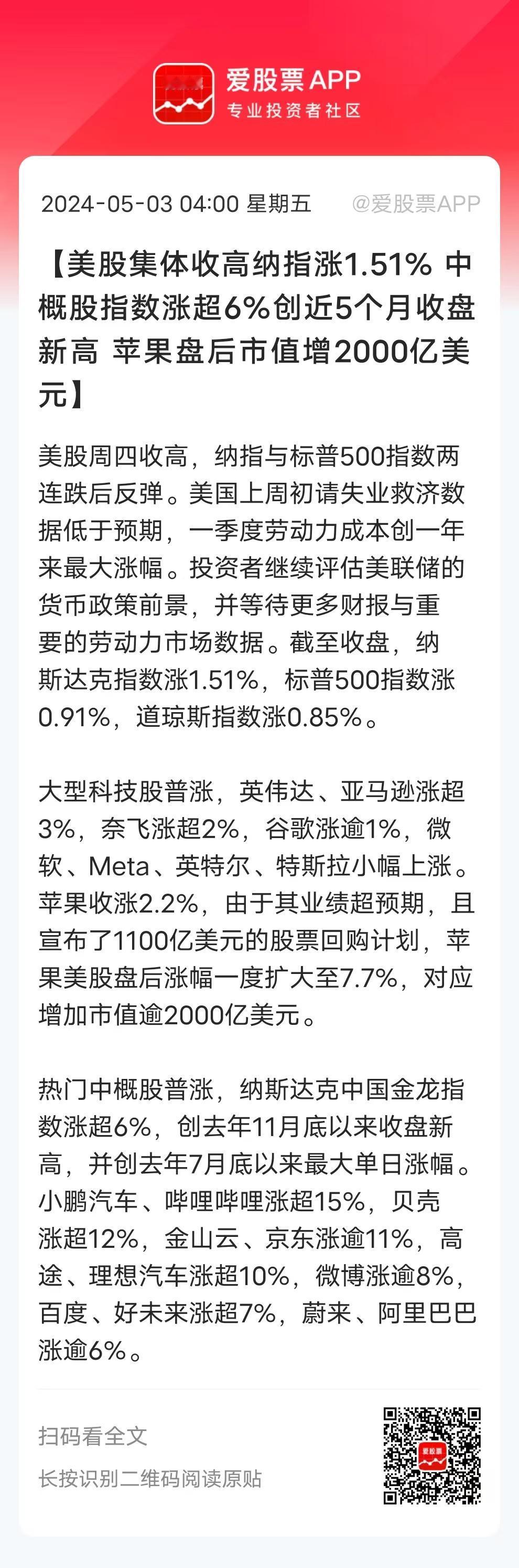 一觉醒来，美股大涨，中概股指数暴涨6.01%，三倍做多中国大涨16.68%！大家