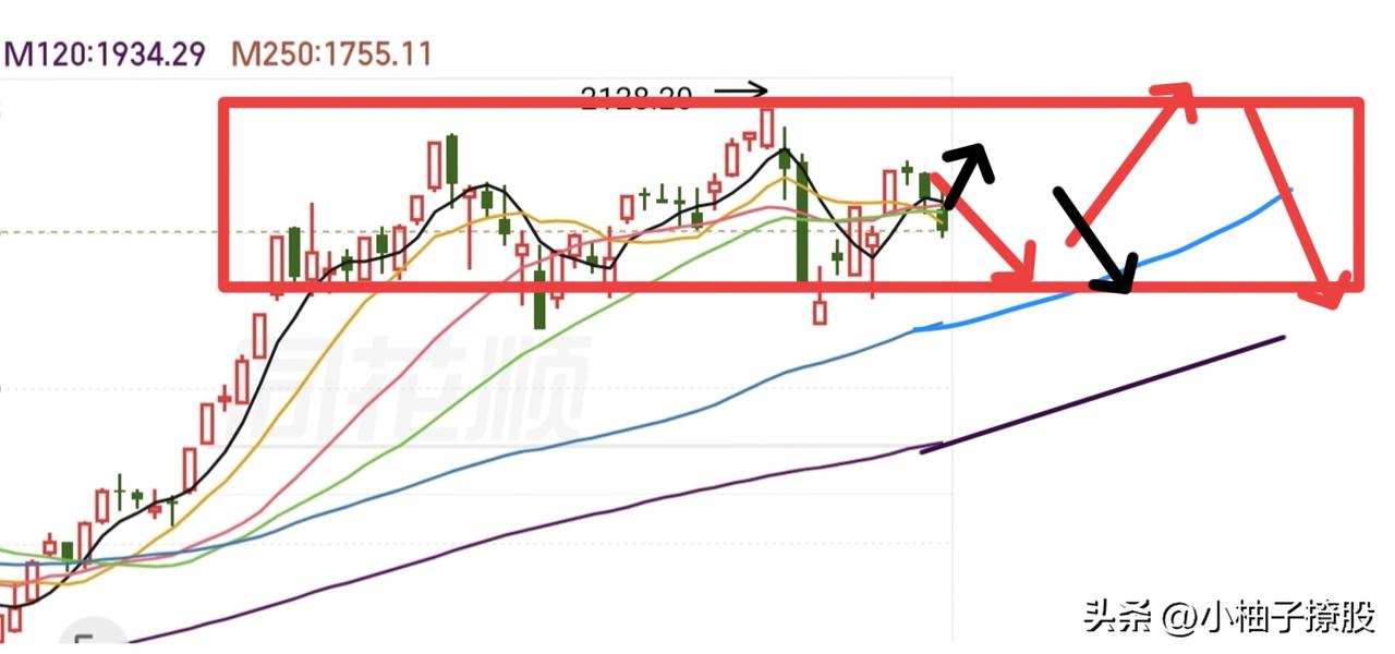牛市还在吗？这个问题还是大家非常关心的问题，因为很多人亏得已经丧失了信心，当然我
