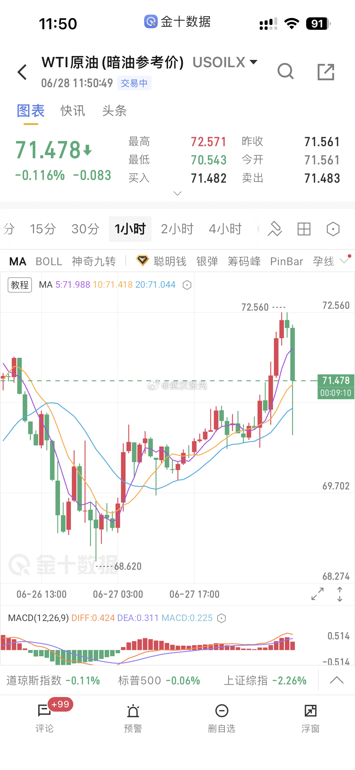 美军对伊朗实施新一轮打击神经大条了