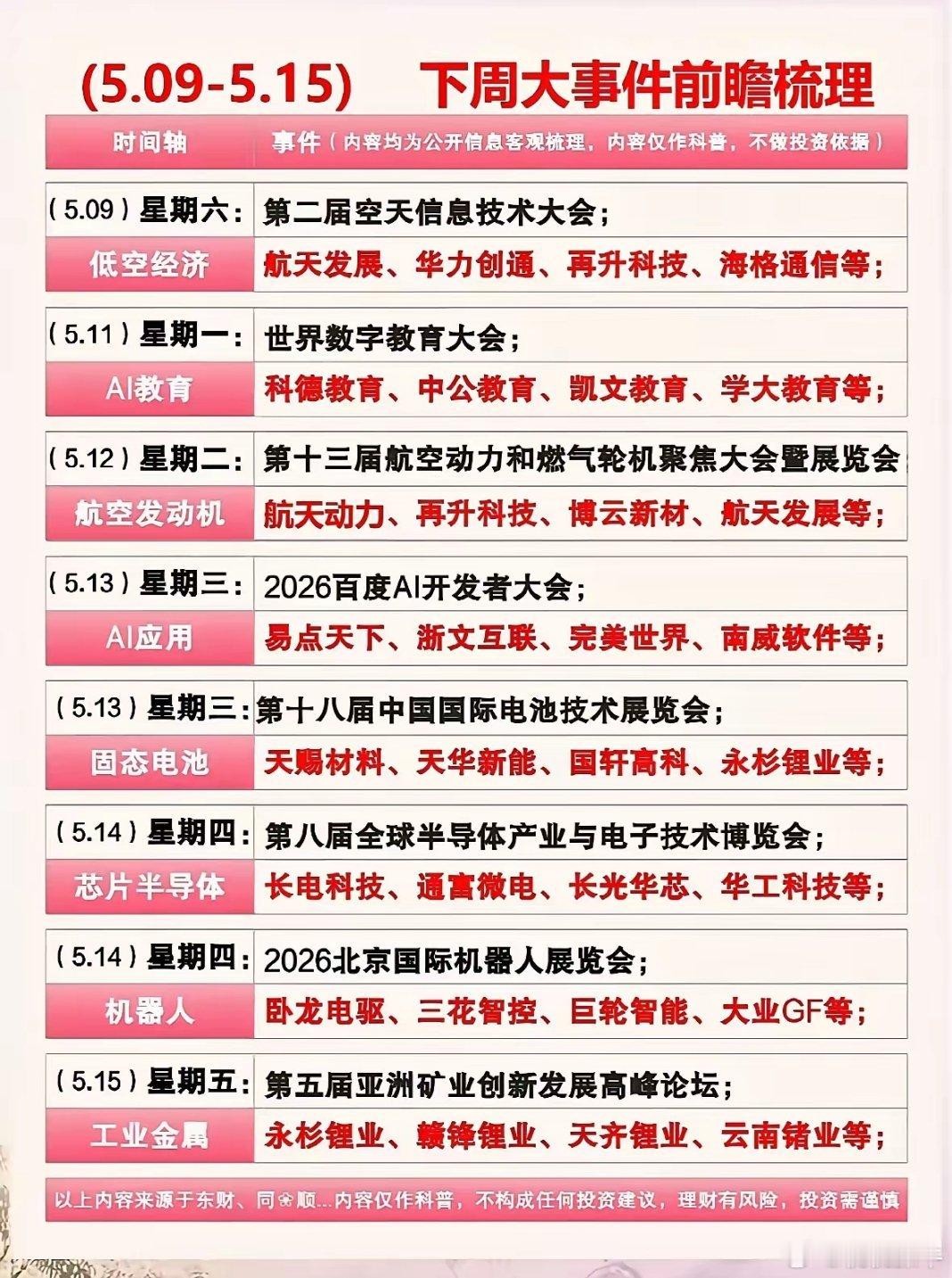 5月9日下周大事件前瞻梳理，带你提前了解科技、教育、工业等领域的最新动态！5月9