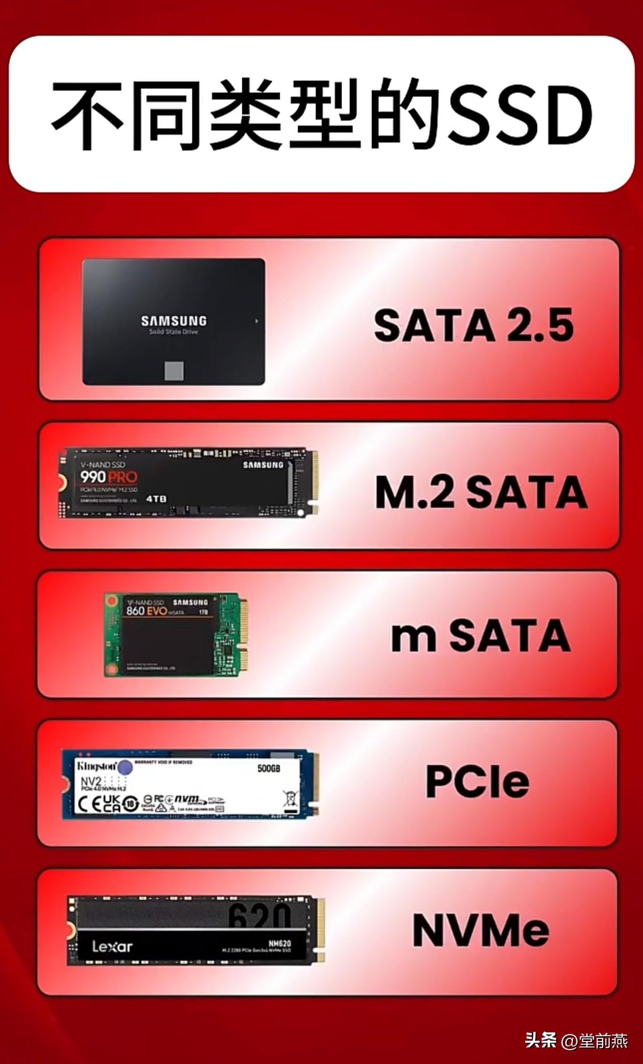 不同类型的存储和接口，现在都有人收了，价格还不低，本来都想当成破烂货扔了的。
A