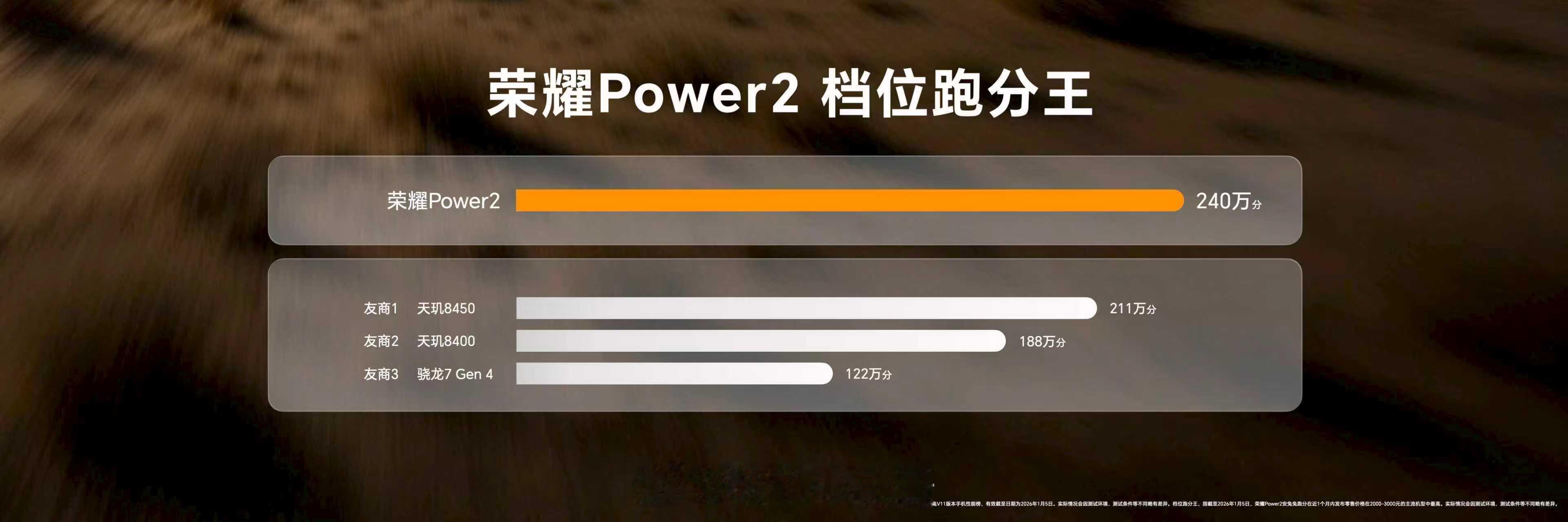 荣耀Power2行业首发天玑8500Elite档位芯王，GPU性能暴涨25%，安