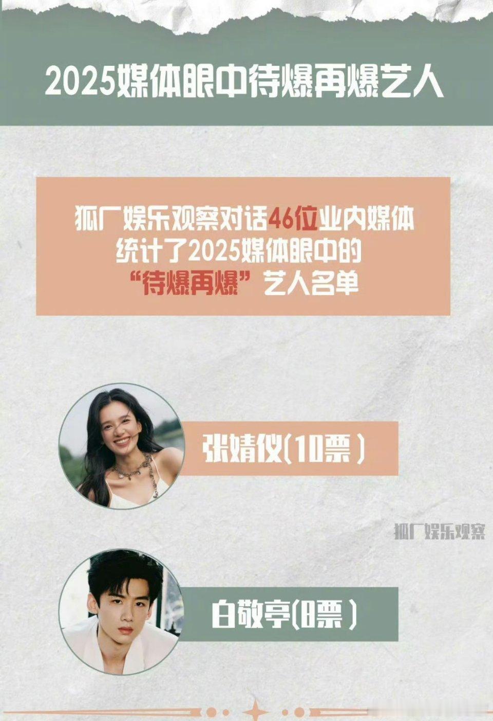 张婧仪白敬亭业内媒体眼中待爆再爆艺人 ​​​