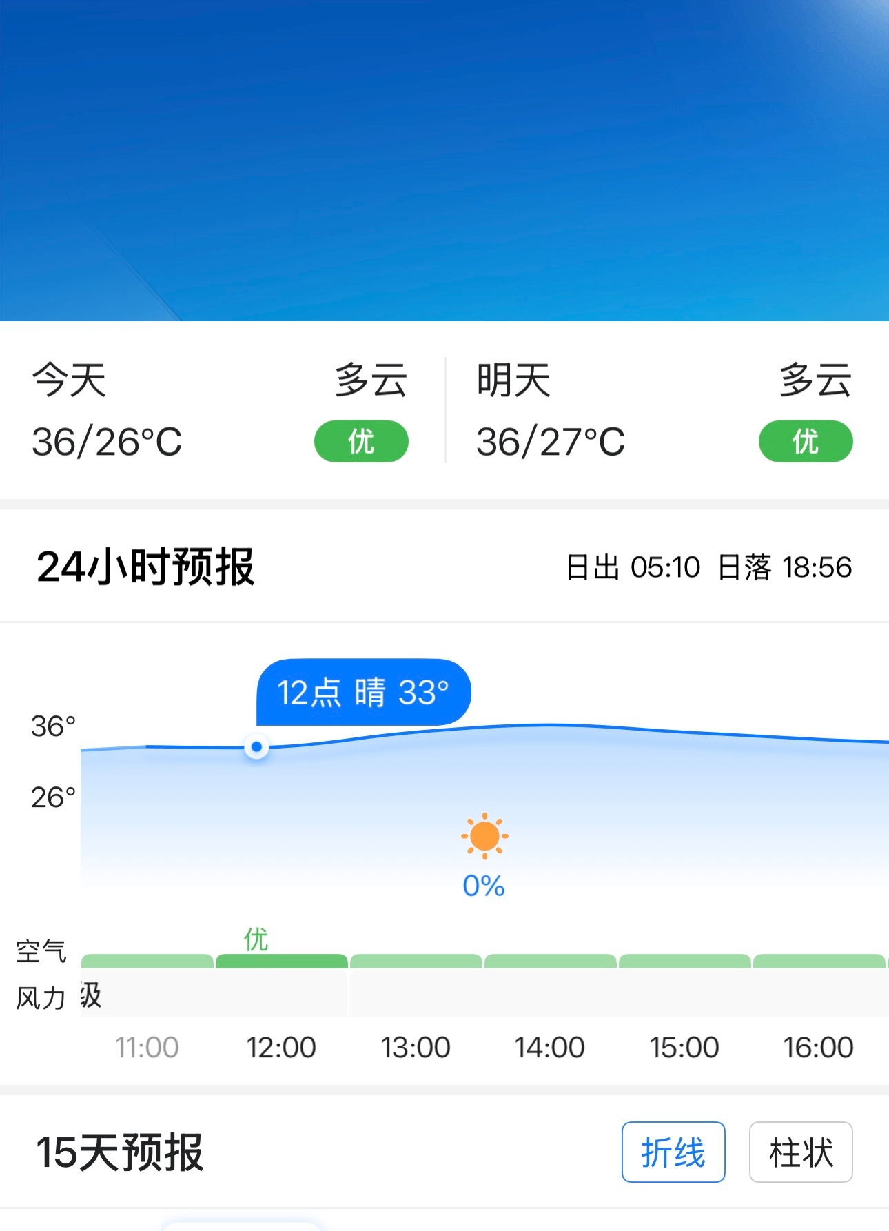 台风过后的高温天气，36°了
